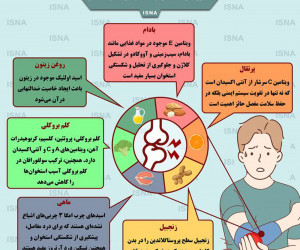 6 خوراکی مفید برای تسکین دردهای استخوانی