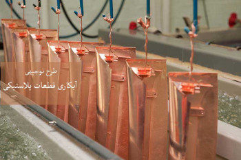 آشنایی کامل از طرح توجیهی آبکاری قطعات پلاستیکی (صفر تا صد)