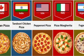 پیتزای محبوب شما تولید کدوم کشوره ؟
