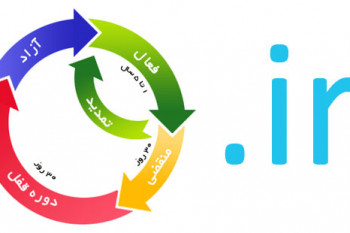 چگونه یک دامین آی آر .ir آزاد می شود