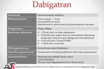 موارد مصرف دابیگاتران(Dabigatran) چیست؟