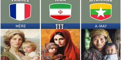 کودکان ایران و دیگر