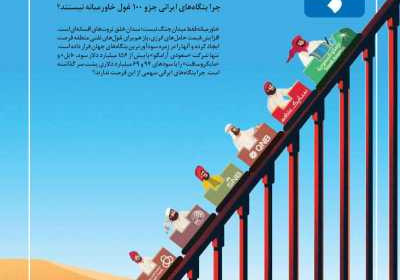مجله تجارت فردا - شنبه, ۰۴ شهریور ۱۴۰۲