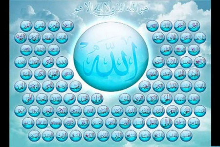 کدام نام خداوند کلید اجابت دعا است؟