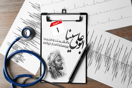 بزرگداشت ابوعلی سینا و روز پزشک در تقویم 98 چه روزی است ؟