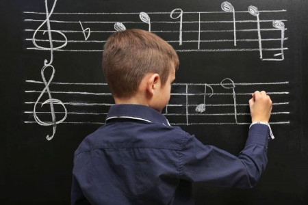 راهنمای چگونگی یادگیری موسیقی از پایه