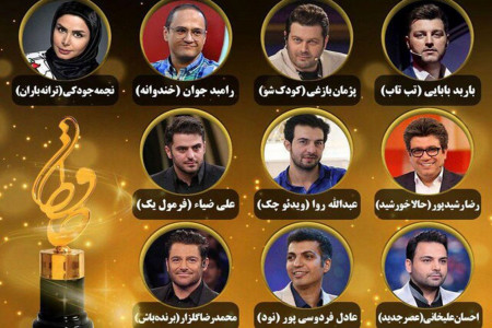 کاندیداهای بهترین چهره بیستمین جشن حافظ 99