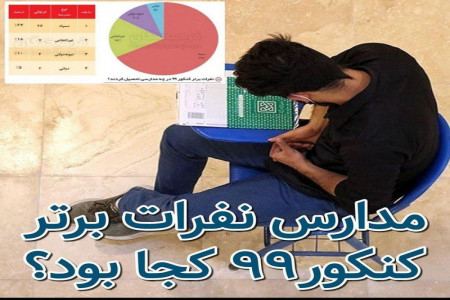 نام مدارس نفرات برتر کنکور 99