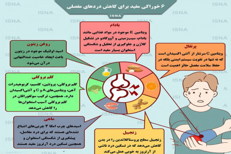 6 خوراکی مفید برای تسکین دردهای استخوانی
