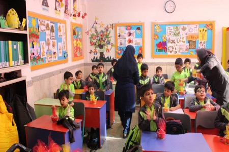مدارس غیرانتفاعی ابتدایی پسرانه منطقه 10 تهران + آدرس و تلفن