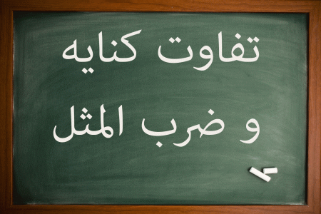 تفاوت ضرب المثل و کنایه کلاس ششم