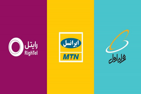 عیدی همراه اول، ایرانسل و رایتل برای نوروز 99 + کد فعالسازی