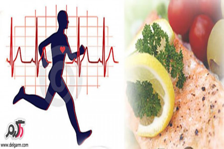 بهترین راه برای بالا بردن متابولیسم (سوخت و ساز)بدن