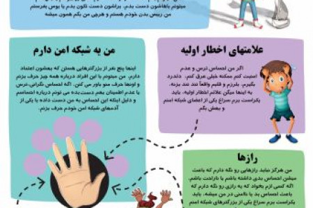 آموزش تصویری آشنایی کودکان با حریم خصوصی جنسی