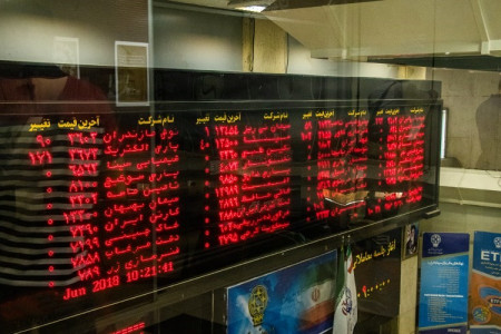 آموزش تحلیل تکنیکال مقدماتی و پیشرفته