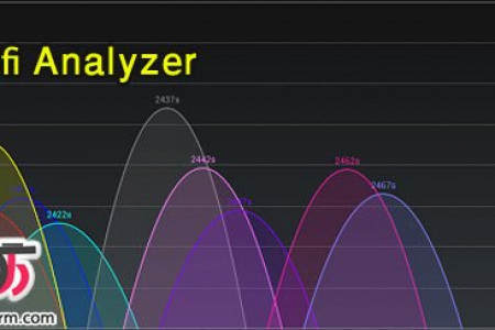 دانلود برنامه آنالیزگر سیگنال وای فای Wifi Analyzer v3.6.5 برای اندروید