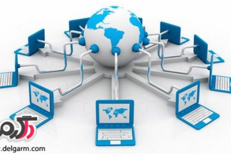 چگونه حجم اینترنت خود را کنترل کنیم؟!