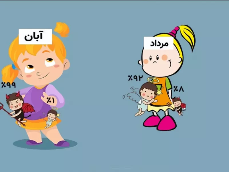 متولدین هر ماه چند درصد فرشته و چند درصد شیطان صفتند؟!