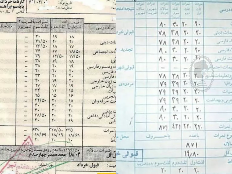 لحظات پر استرس گرفتن کارنامه دهه (70 - 60) یادتونه ؟