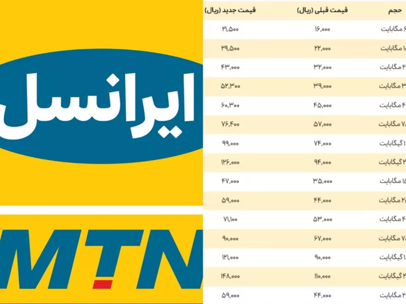 ایرانسل قیمت جدید بسته های اینترنتی اش را اعلام کرد (+جدول)