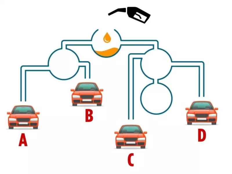 معمای تصویری/ کدام خودرو زودتر سوخت دریافت می کند؟