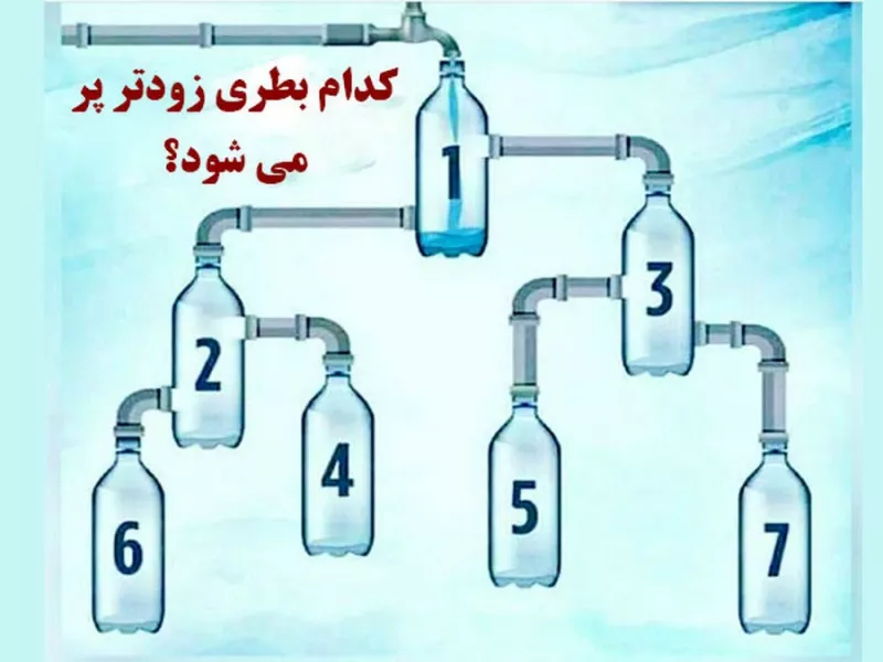تست هوش / اگه به همه میگی باهوشی بگو کدوم بطری زودتر پر میشه؟